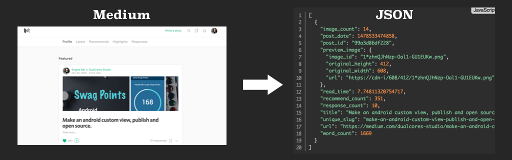 PyMedium gallery image
