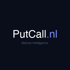 PutCall.nl