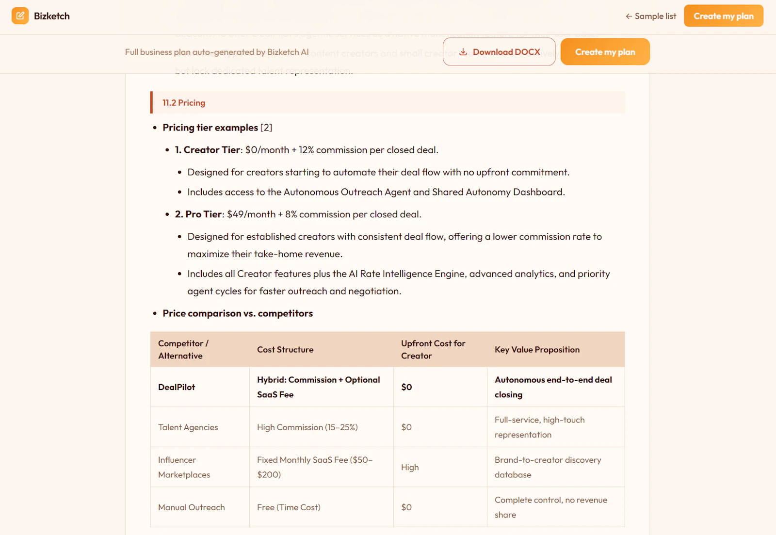 Bizketch screenshot 6