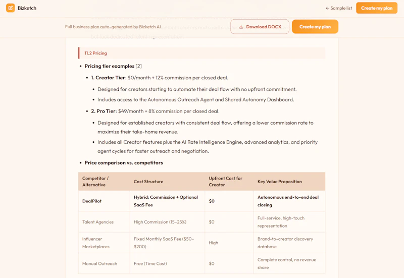 Bizketch screenshot 6