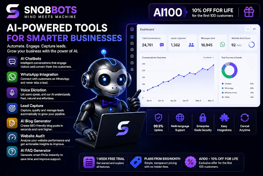 SNOBBOTS gallery image