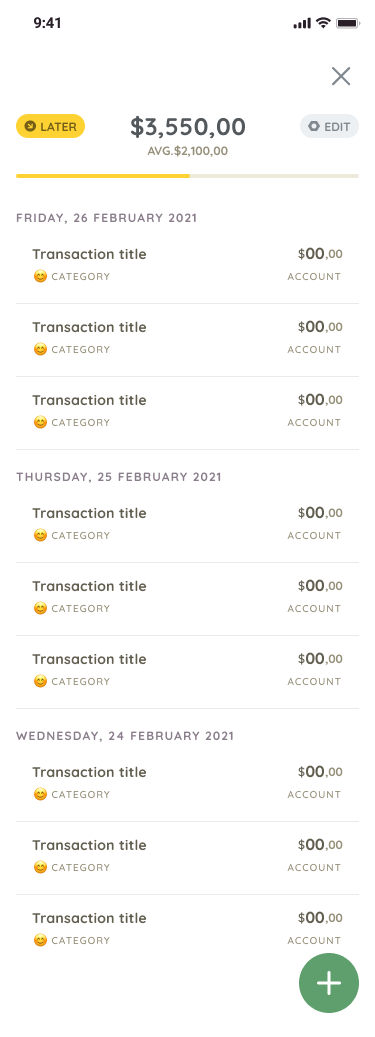 Budgetwell gallery image