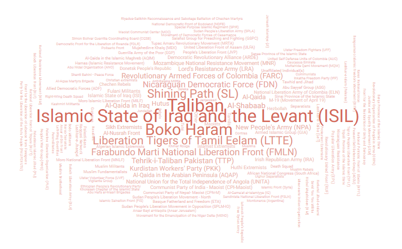 Quadrigram gallery image