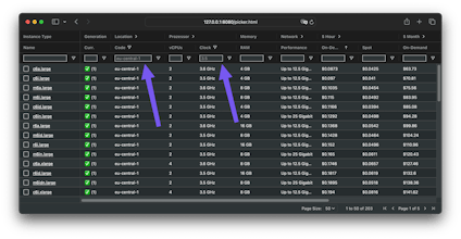 Amazon Web Services (AWS) Pricing gallery image