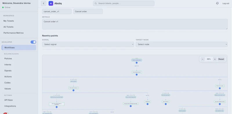 Absliq screenshot 5