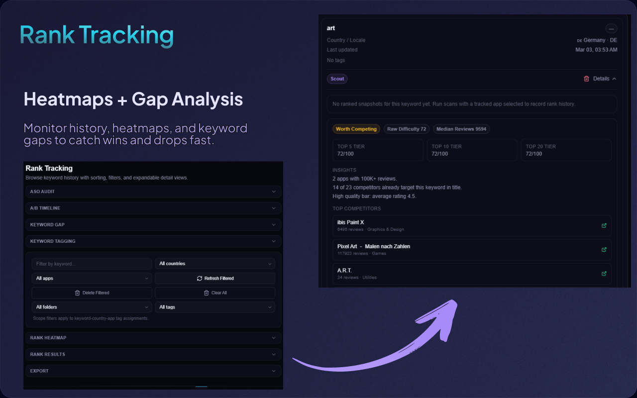 KeywordLens AI - Screenshot 4 showing product features and functionality
