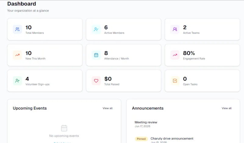 Driven Organizations screenshot 2