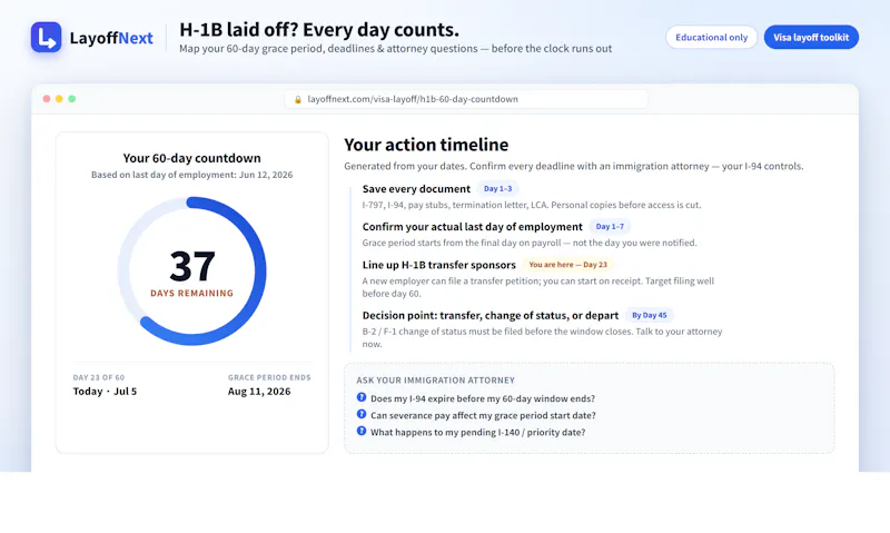 LayoffNext screenshot 6