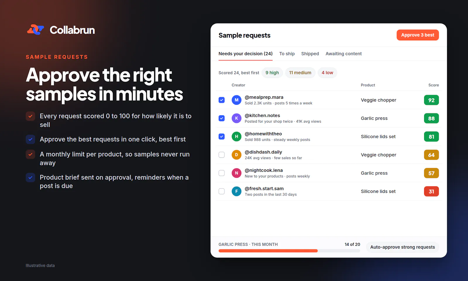 Collabrun screenshot 5