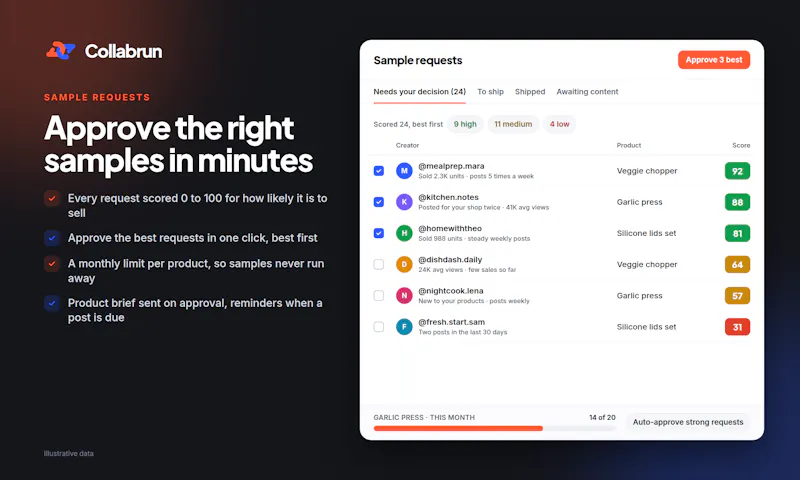 Collabrun screenshot 5