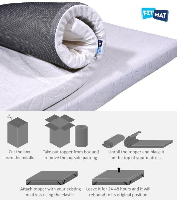 Traagschuimmatras Topper - 2 ″ responsieve topper met premium melange stofomslag media 1