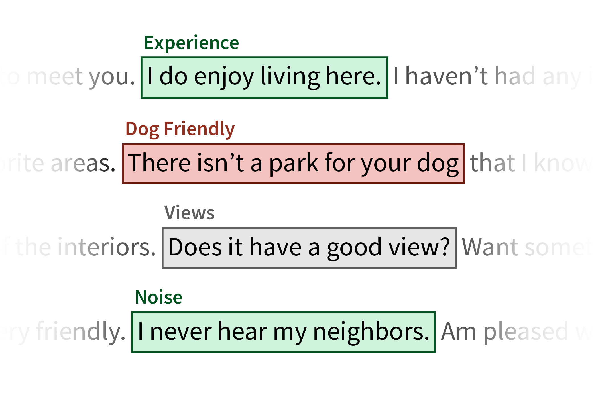 RentGrata gallery image