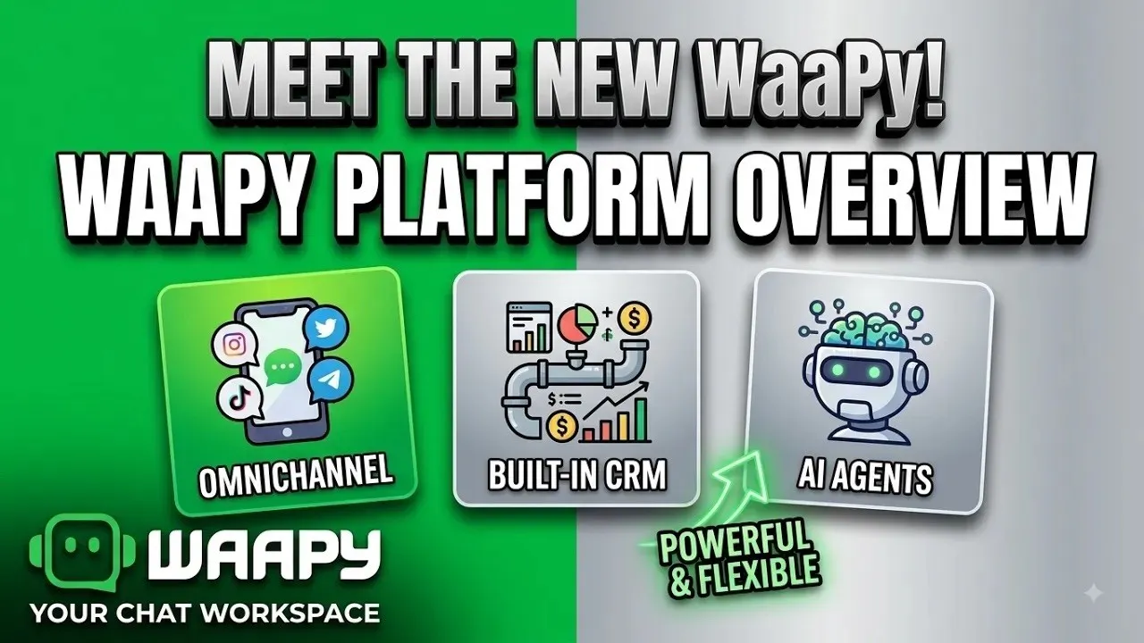 WaaPY - Omnichannel AI Messaging CRM  gallery image
