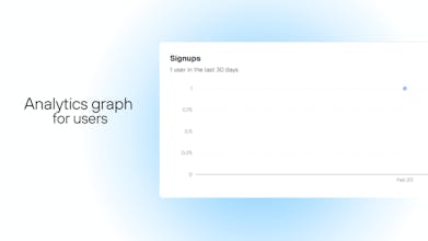 Falbor gallery image