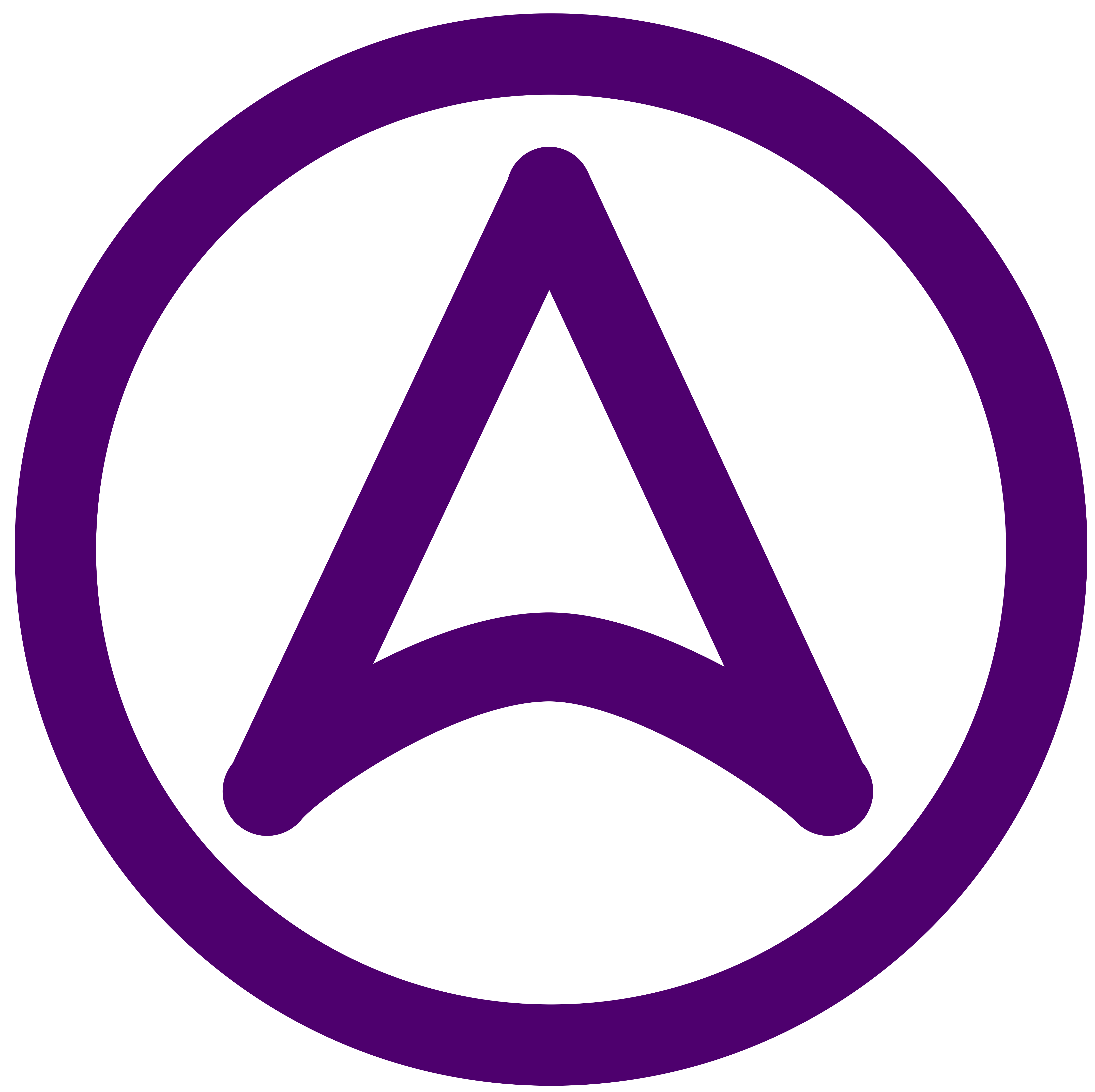 Arro Social