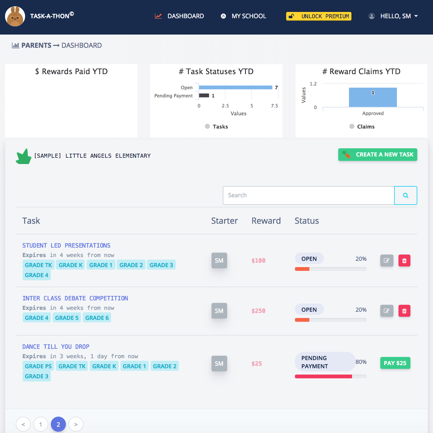 Task-A-Thon School Fundraiser gallery image