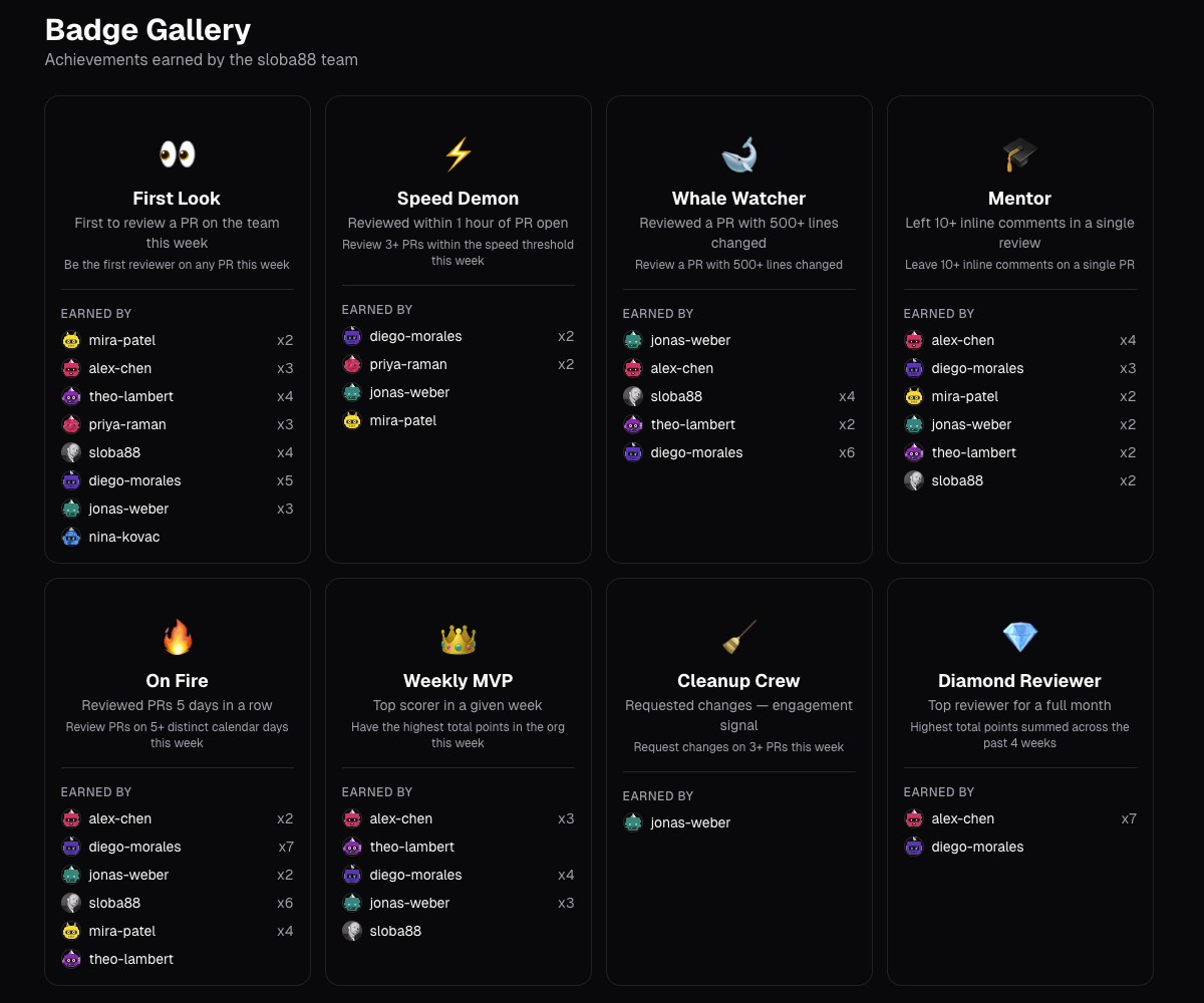 CodeChamp gallery image