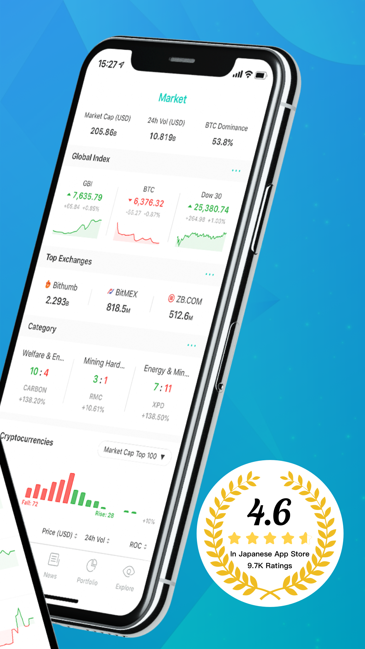 CoinView App gallery image