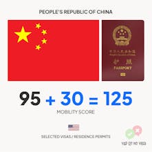 Yes or No Visa gallery image