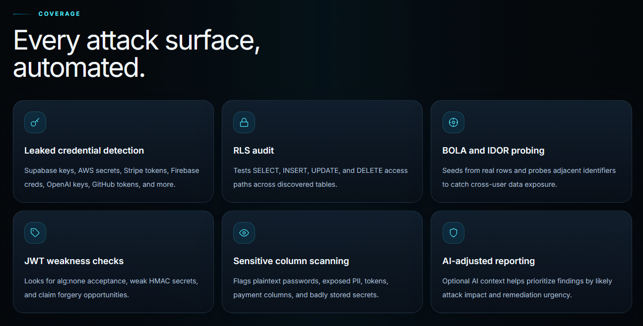 LeakScope — Supabase Security Auditor gallery image