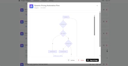 Sidekick gallery image