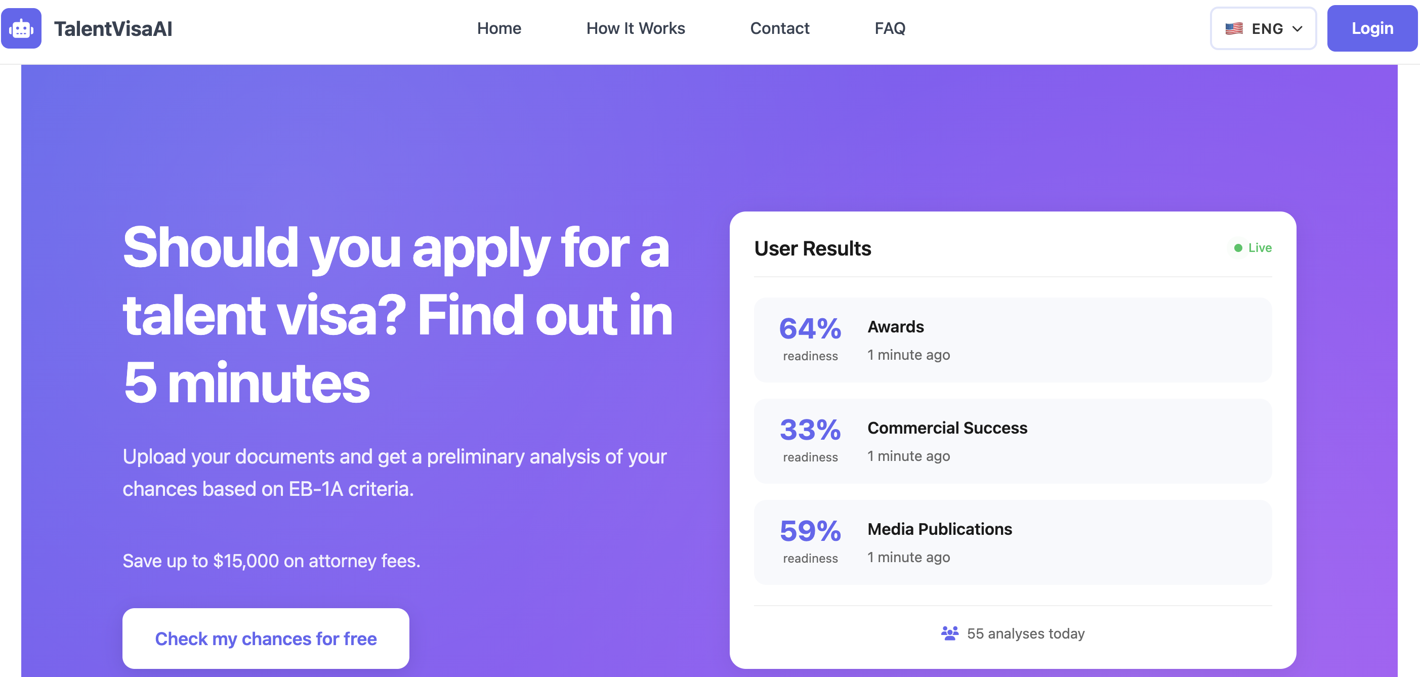 Média Talentvisai - Planification de l'immigration, services d'IA-Legal, support client 1