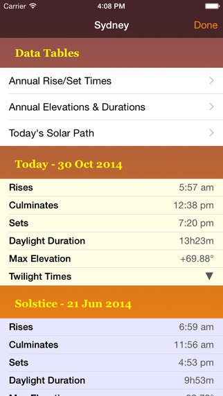 Sun Seeker gallery image