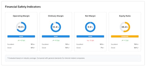 Bit Balance gallery image