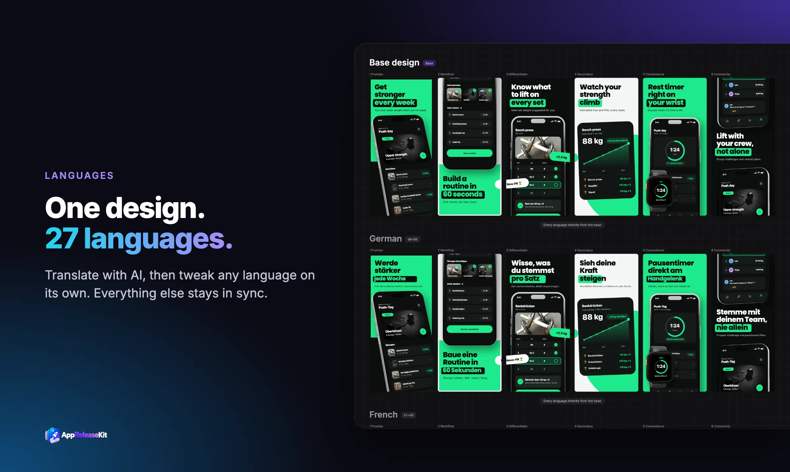 AppReleaseKit gallery image