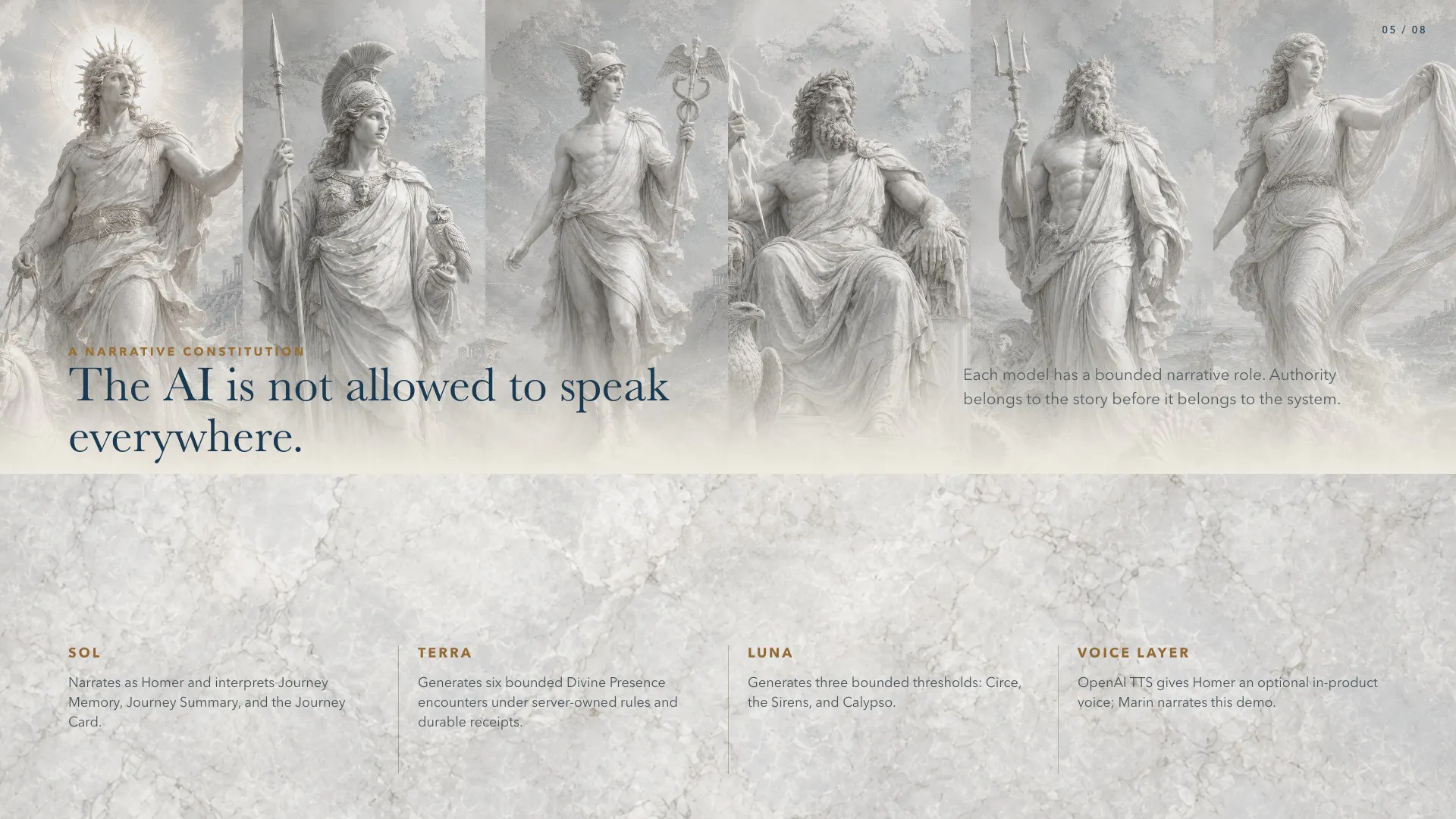 Odyssey: The Journey Home gallery image