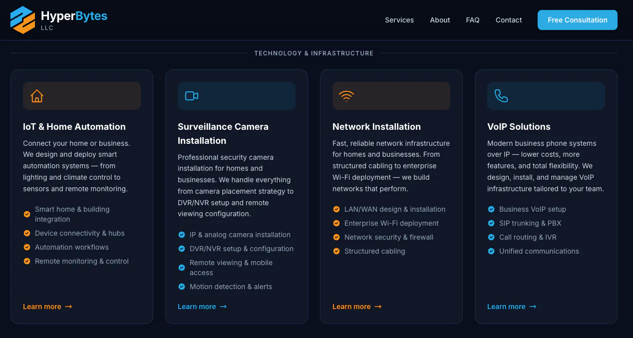 HyperBytes LLC gallery image