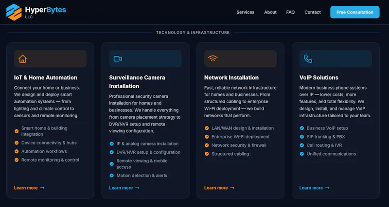 HyperBytes LLC screenshot 3