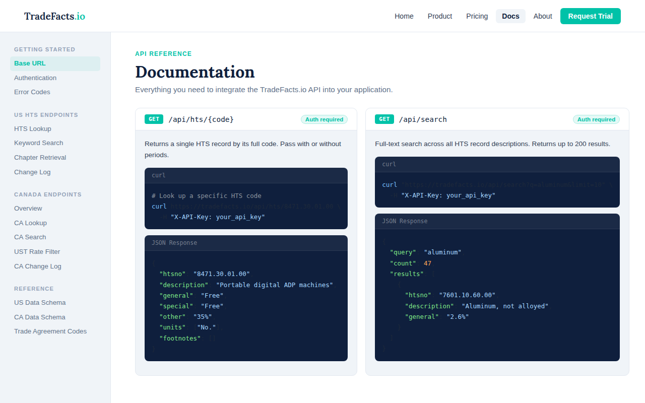 TradeFacts.io — US & Canada Tariff API media 2