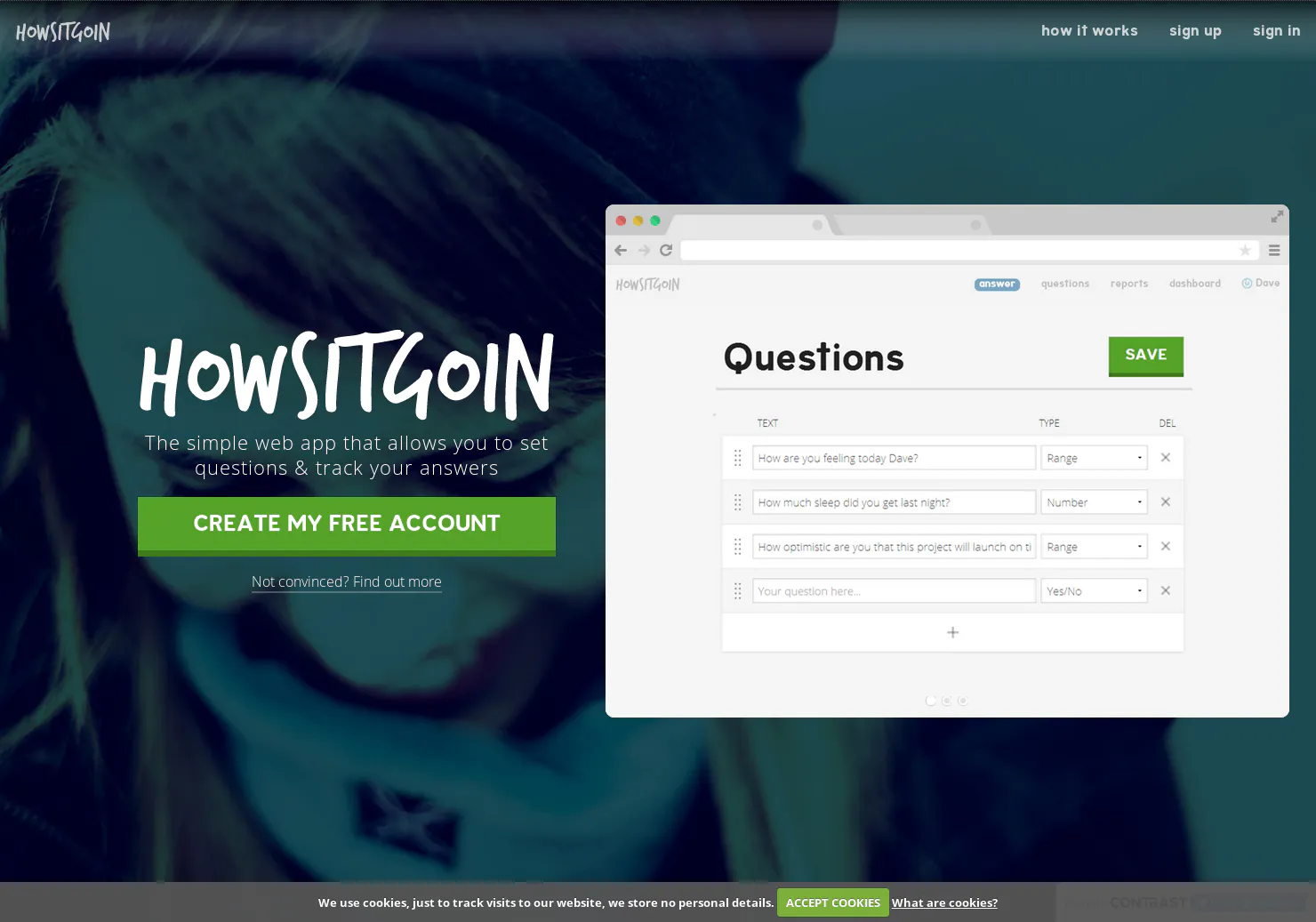 HowsItGoin?