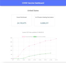 CovidVax gallery image