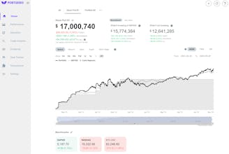 Portseido gallery image