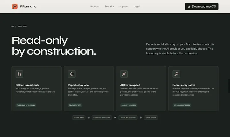 PRamatic screenshot 3