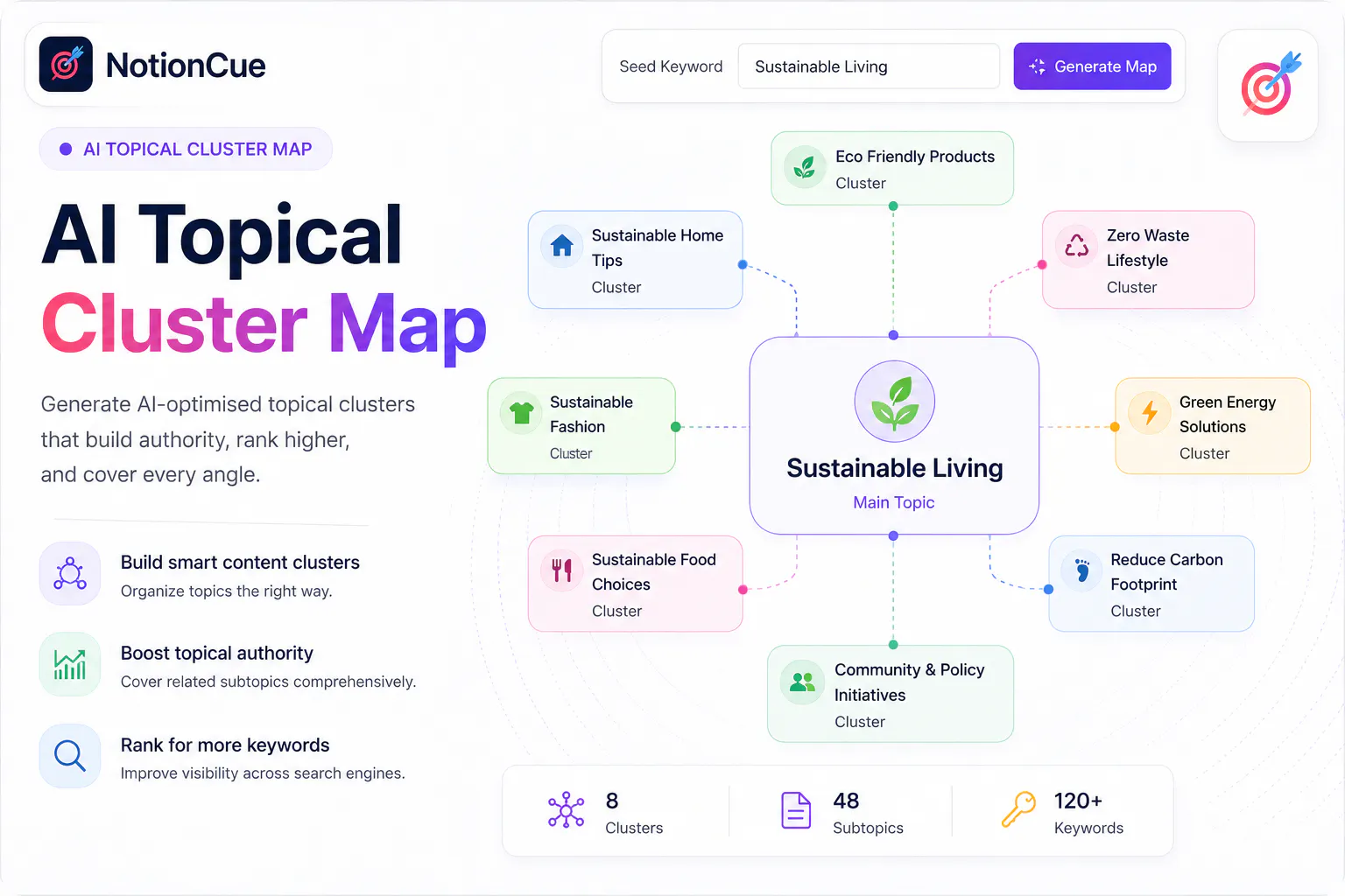 Notion Cue gallery image