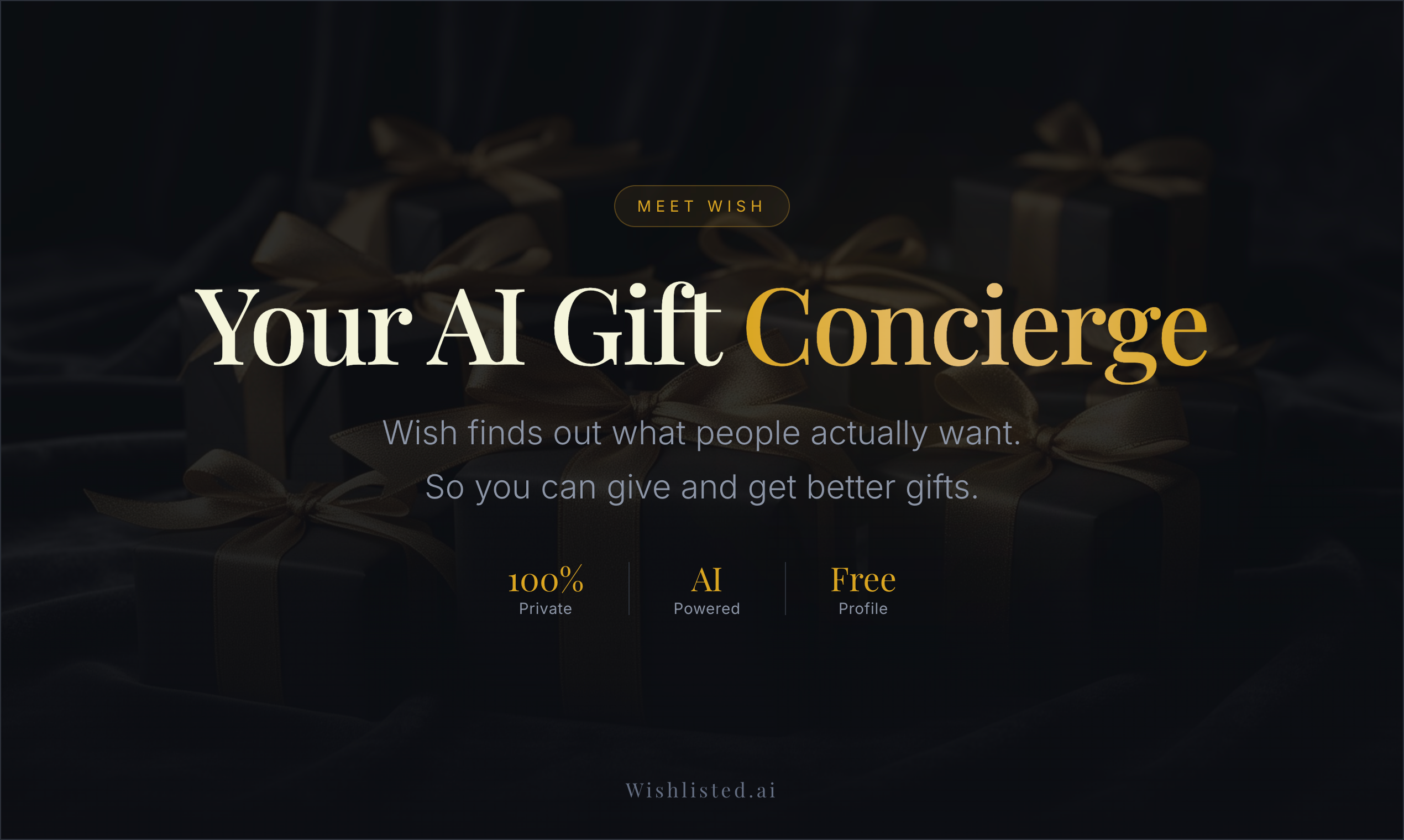 Wishlisted.ai - Main product screenshot demonstrating key features and user interface