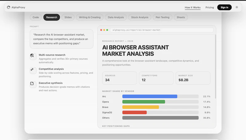 AlphaProxy.AI screenshot 3
