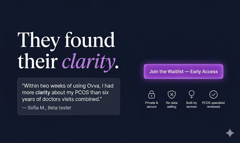 Ovva — PCOS Wellness, Finally Understood screenshot 3