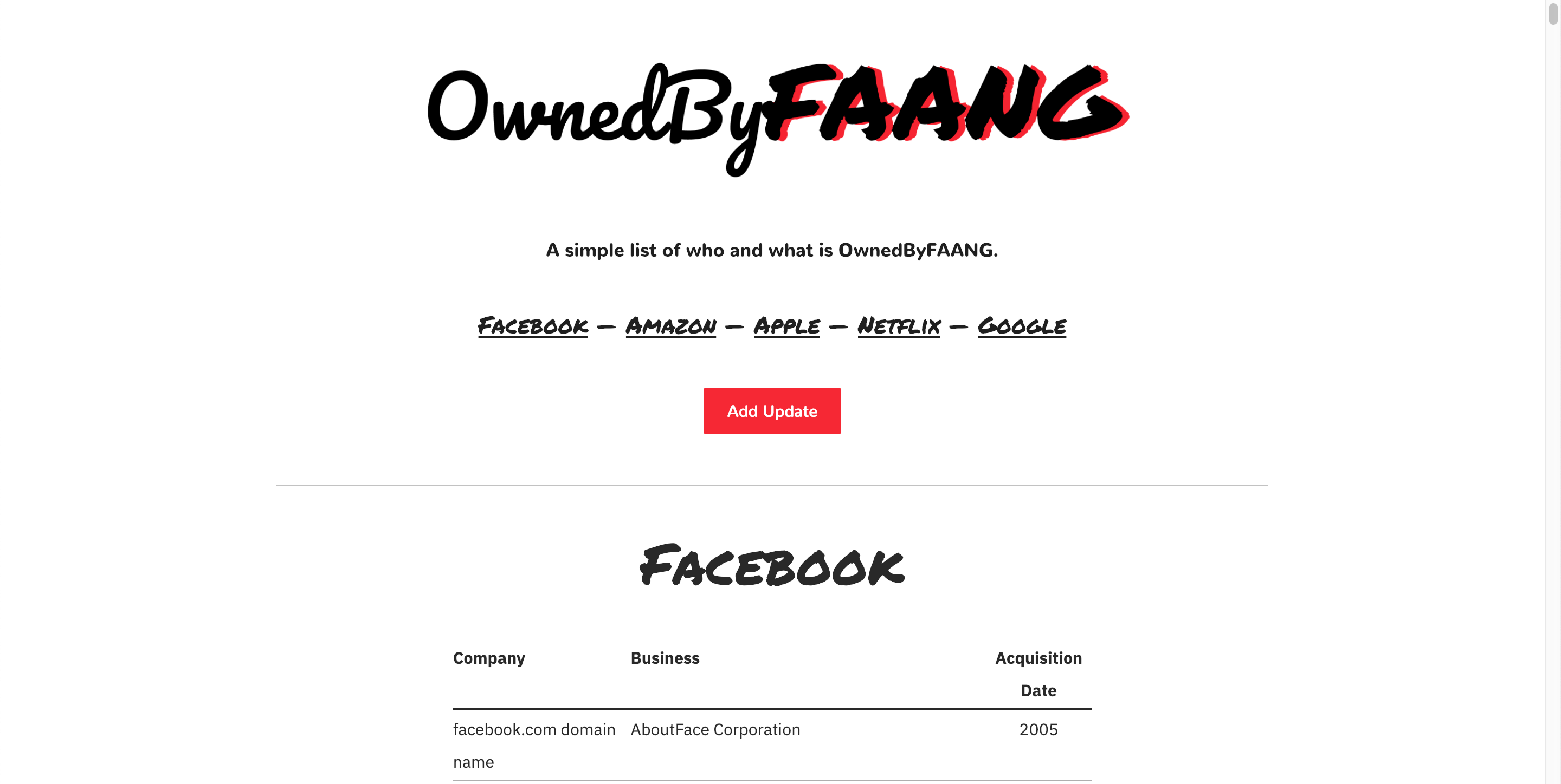 OwnedByFAANG gallery image