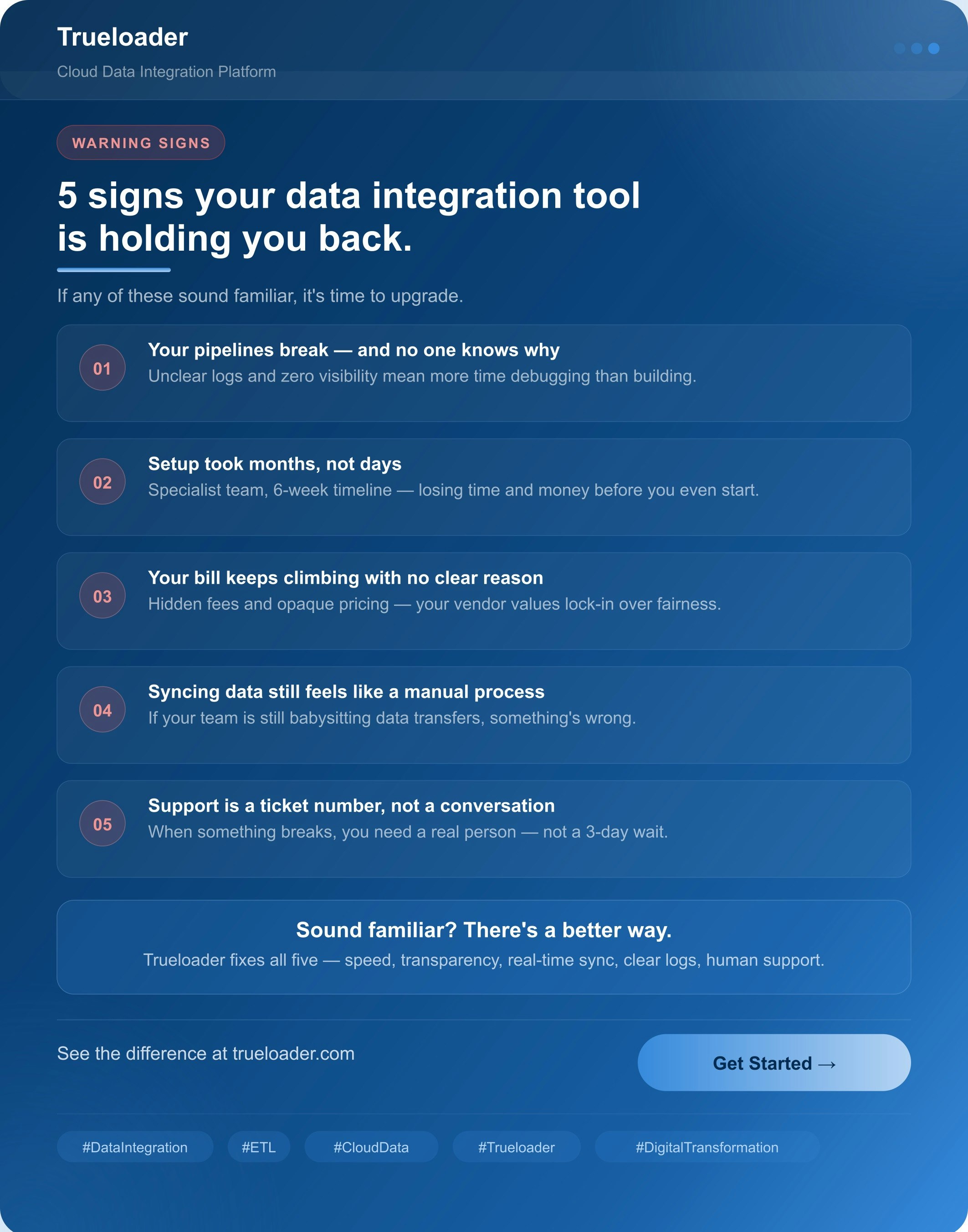 Trueloader gallery image