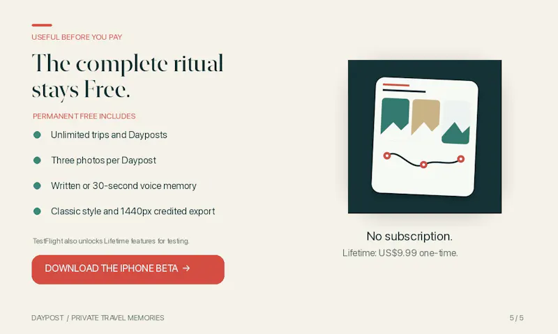 Daypost screenshot 2