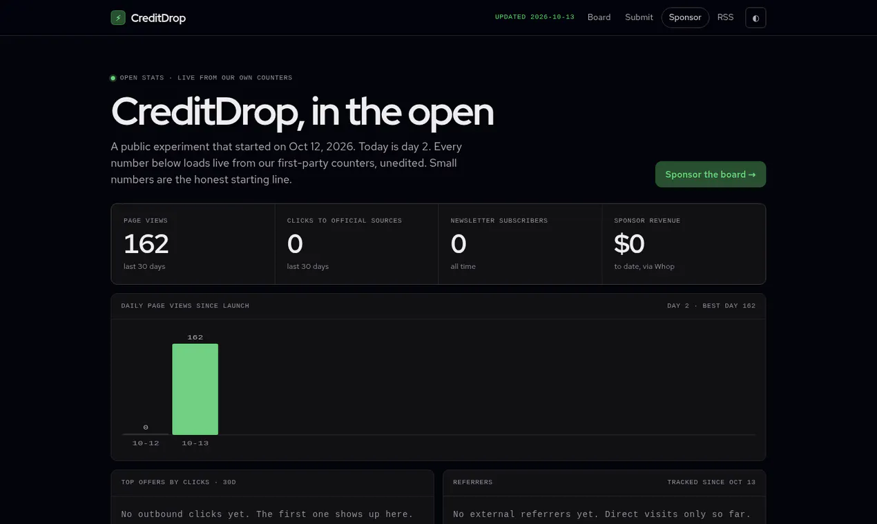 CreditDrop gallery image