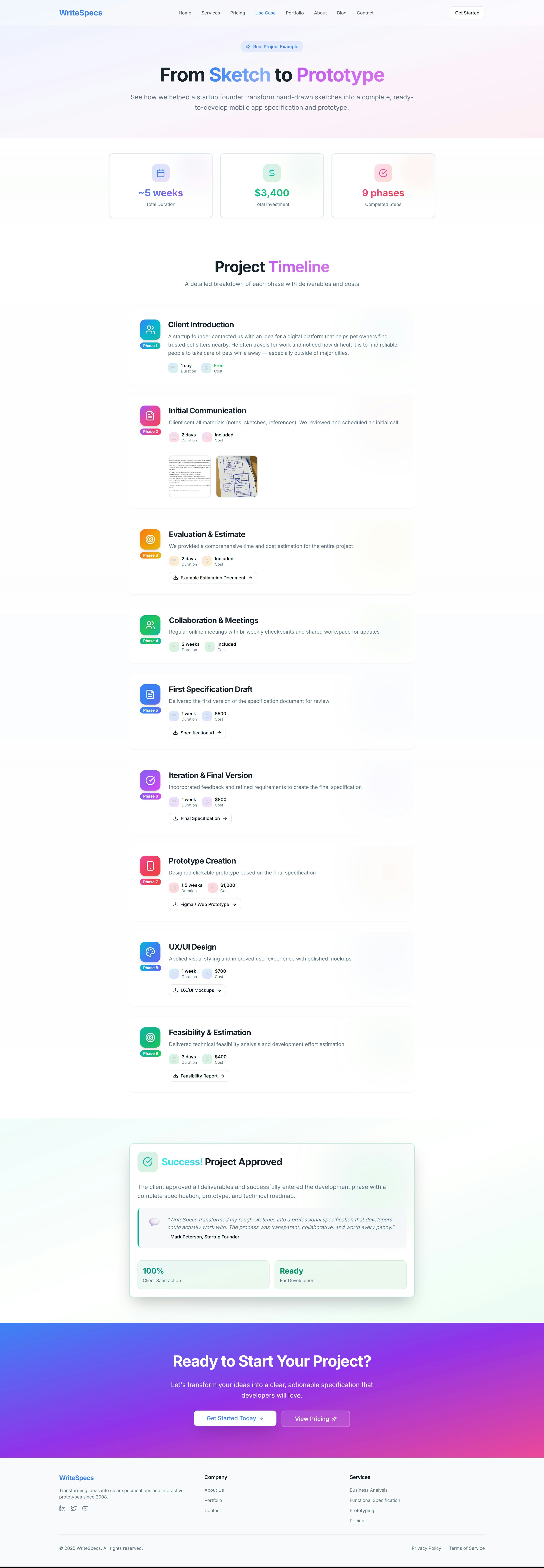 WriteSpecs gallery image