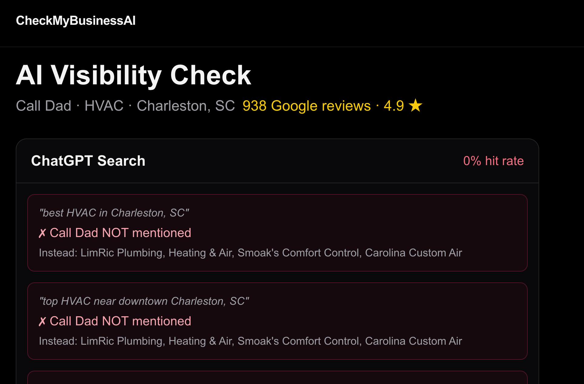 AI Visibility Audit gallery image