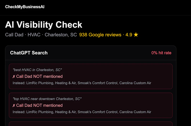 AI Visibility Audit screenshot 2