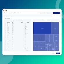 Sentiment Analysis On Reviews gallery image