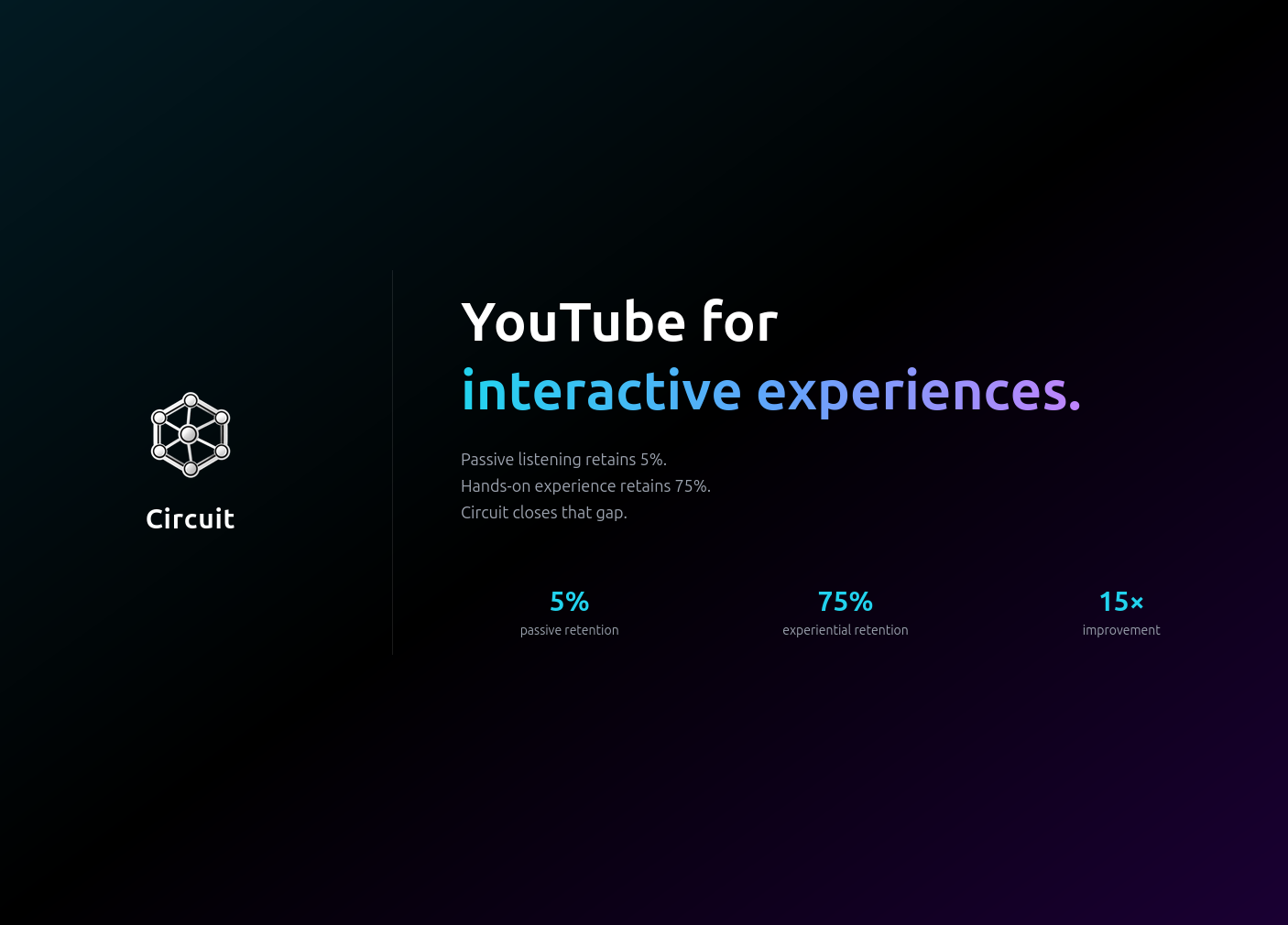 Circuit gallery image